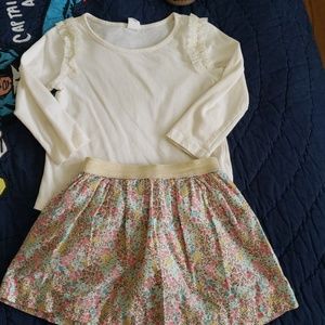Spring outfit